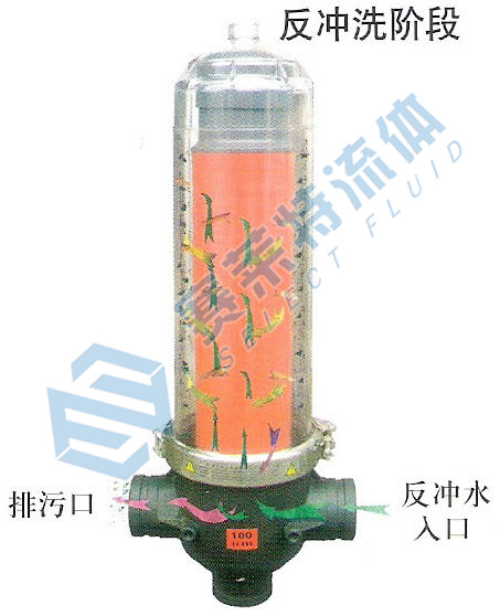 叠片盘式过滤器10.jpg